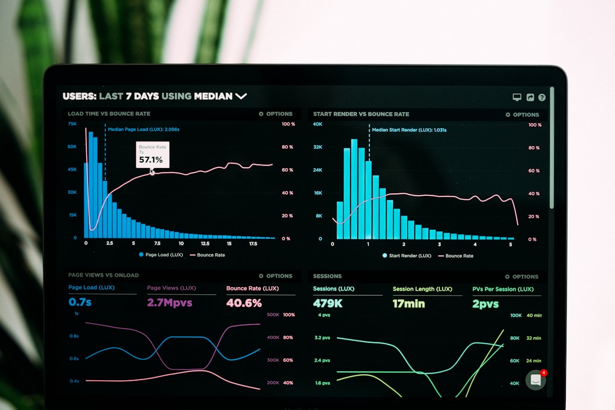 Budget dashboard and analytics visualization representing electronic monitoring program cost analysis and TCO reporting for agencies