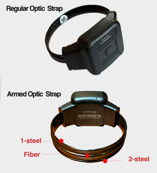 CO-EYE ONE GPS ankle bracelet fiber optic TPU strap and steel-armed cut-resistant strap for tamper detection