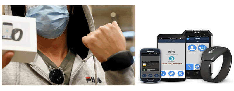 Israel quarantine electronic bracelet deployment