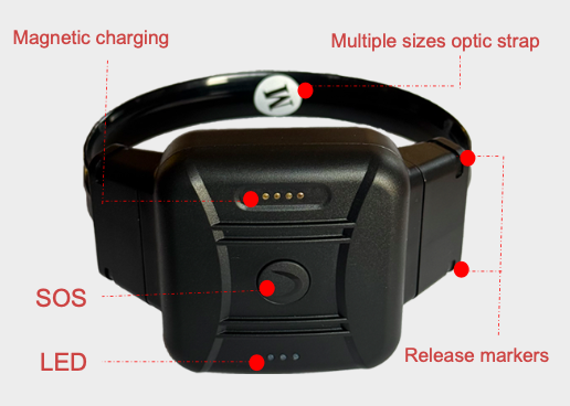 CO-EYE ONE GPS ankle monitor internal architecture diagram